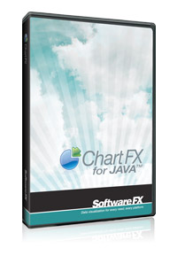 Chart FX for Java Boxshot