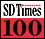 SD Times 100 Award