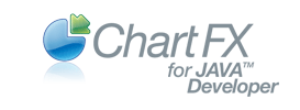 Chart FX for Java Developer Logo