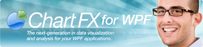 Chart FX: Industry-leading data visualization components for the .NET platform