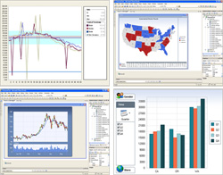 Chart FX Extensions Pack