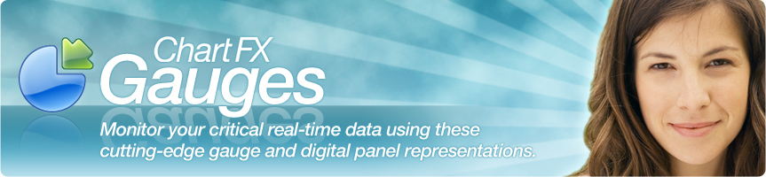 Chart FX: Industry-leading data visualization components for the .NET platform