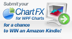 Test Drive Chart FX for WPF and WIN an Amazon Kindle!