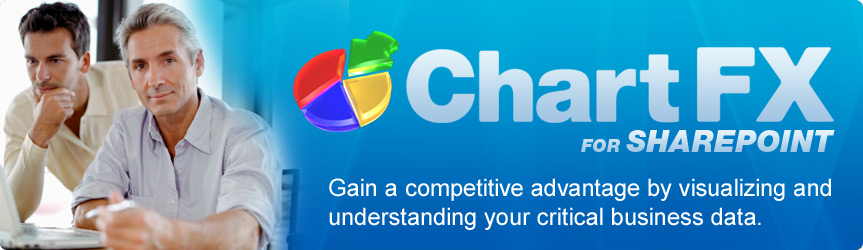 Chart FX for SharePoint: Connect with, visualize and better understand your business data.